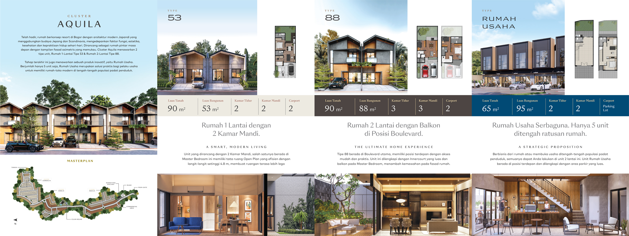 RUMAH MEWAH MININALIS
